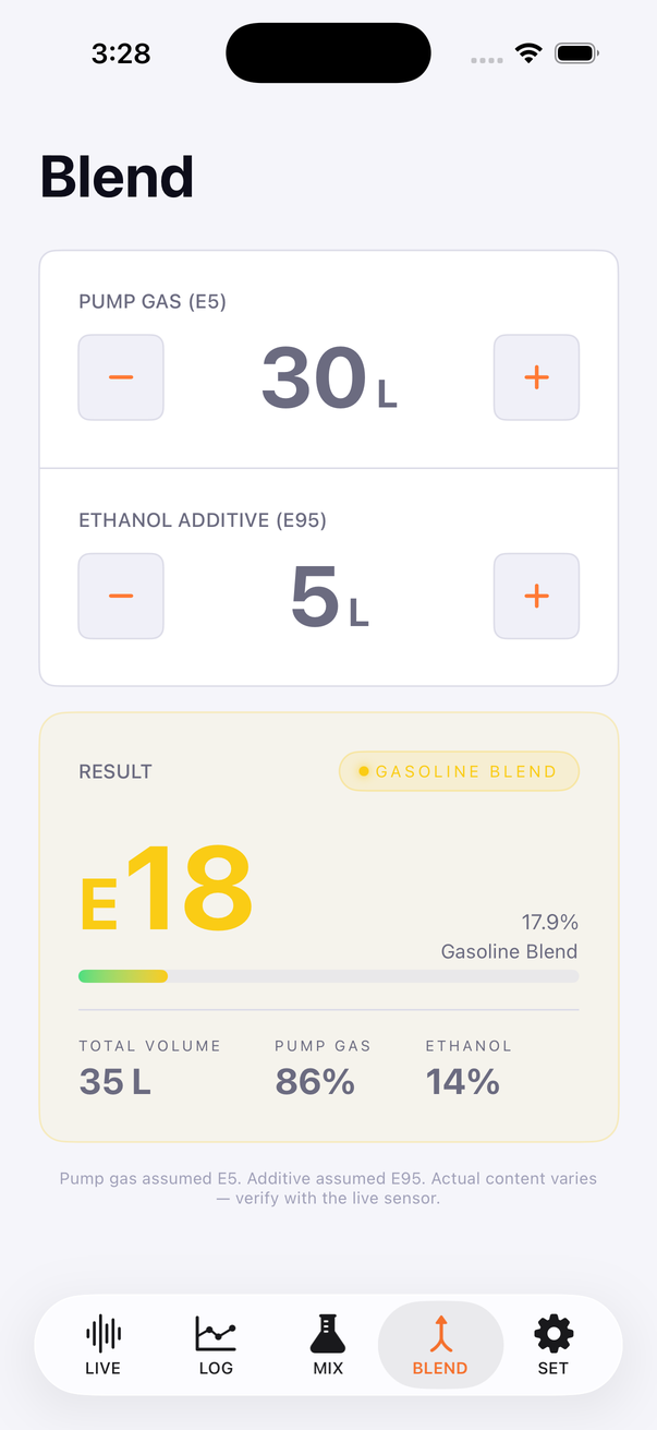 MyEtho fuel blend calculator