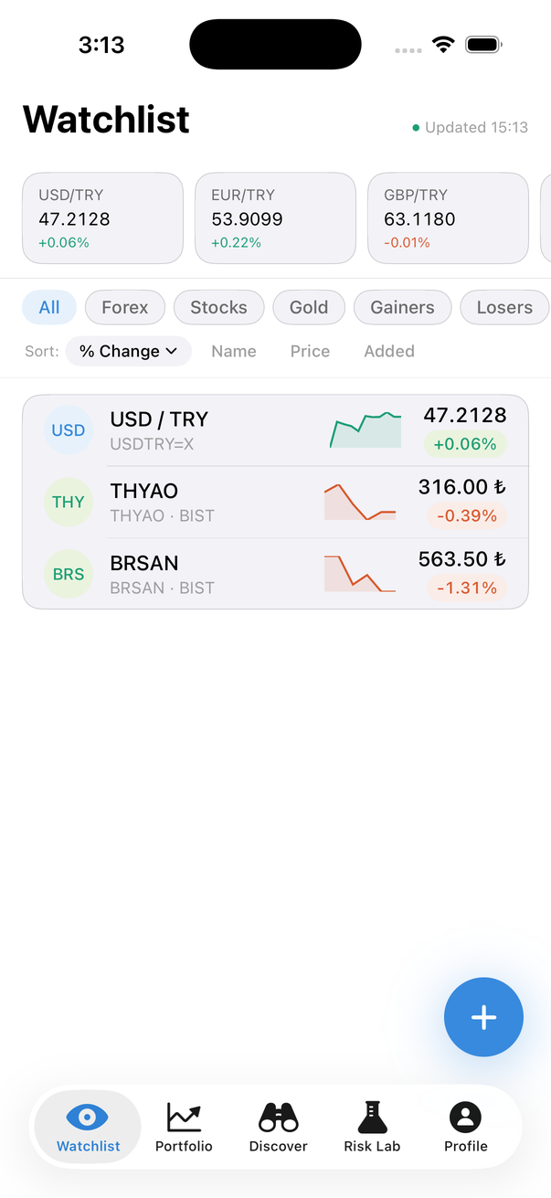 PortfolioLab live watchlist